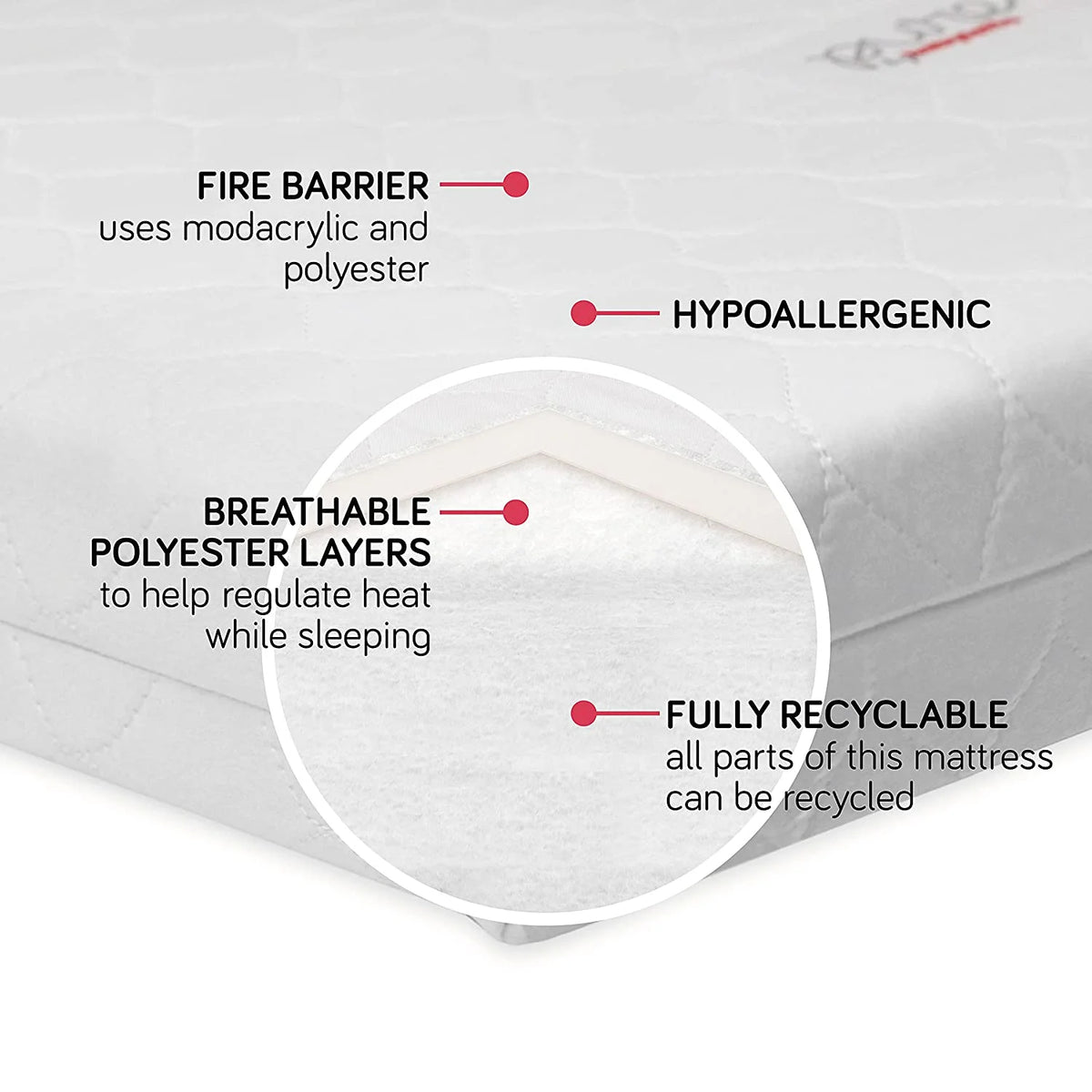 Mini Crib Mattress Waterproof Cover F154576