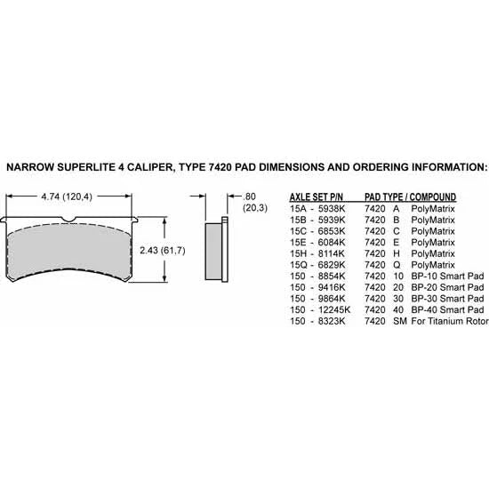 Forged Superlite Internal Caliper H598179