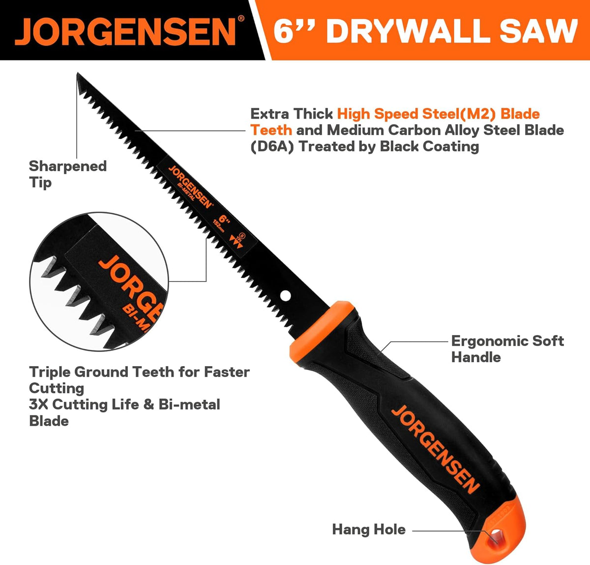 Drywall Saw with Ergonomic Handle G629515