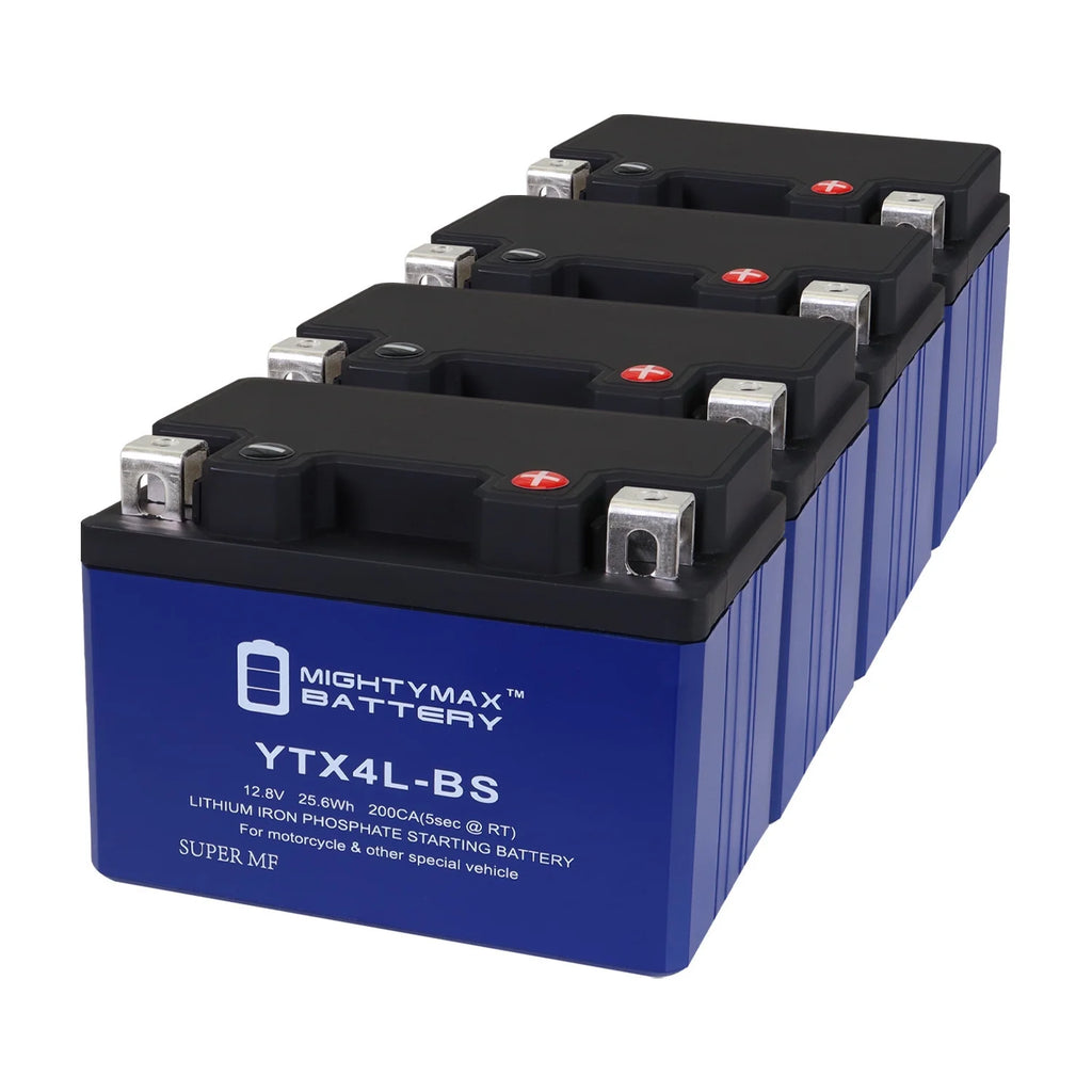 4 Pack Lithium Replacement Battery S4131