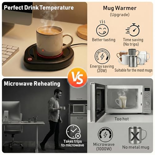 Coffee Mug Warmer with Auto Shut Off Smart Temperature Settings I16135