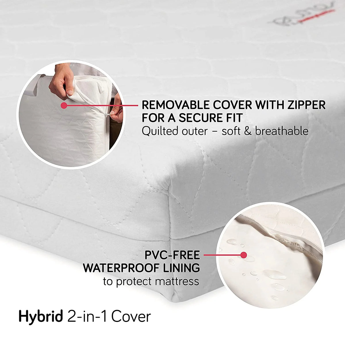 Mini Crib Mattress Waterproof Cover F154576