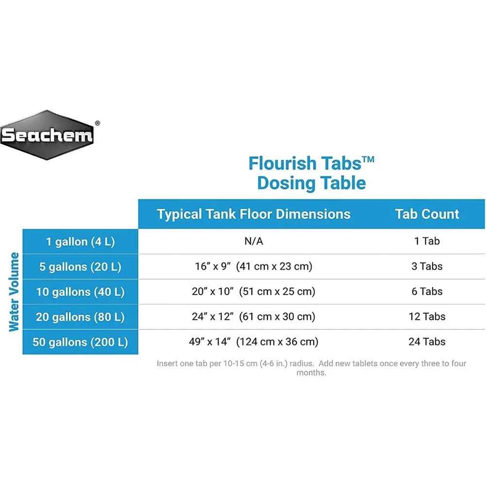Seachem Flourish Tabs Y2447