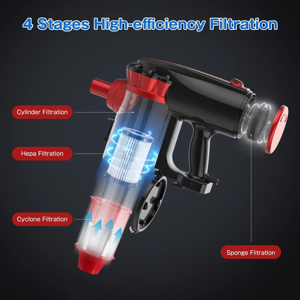 Stick Vacuum Cleaner 2-in-1 Corded Lightweight K81509