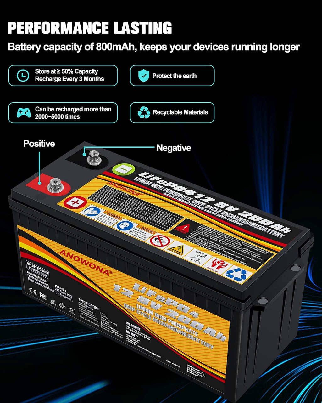 12.8V 200Ah LiFePO4 Deep Cycle Battery with 100A BMS M173