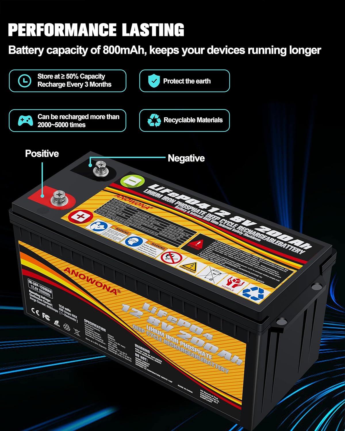 12.8V 200Ah LiFePO4 Deep Cycle Battery with 100A BMS M173