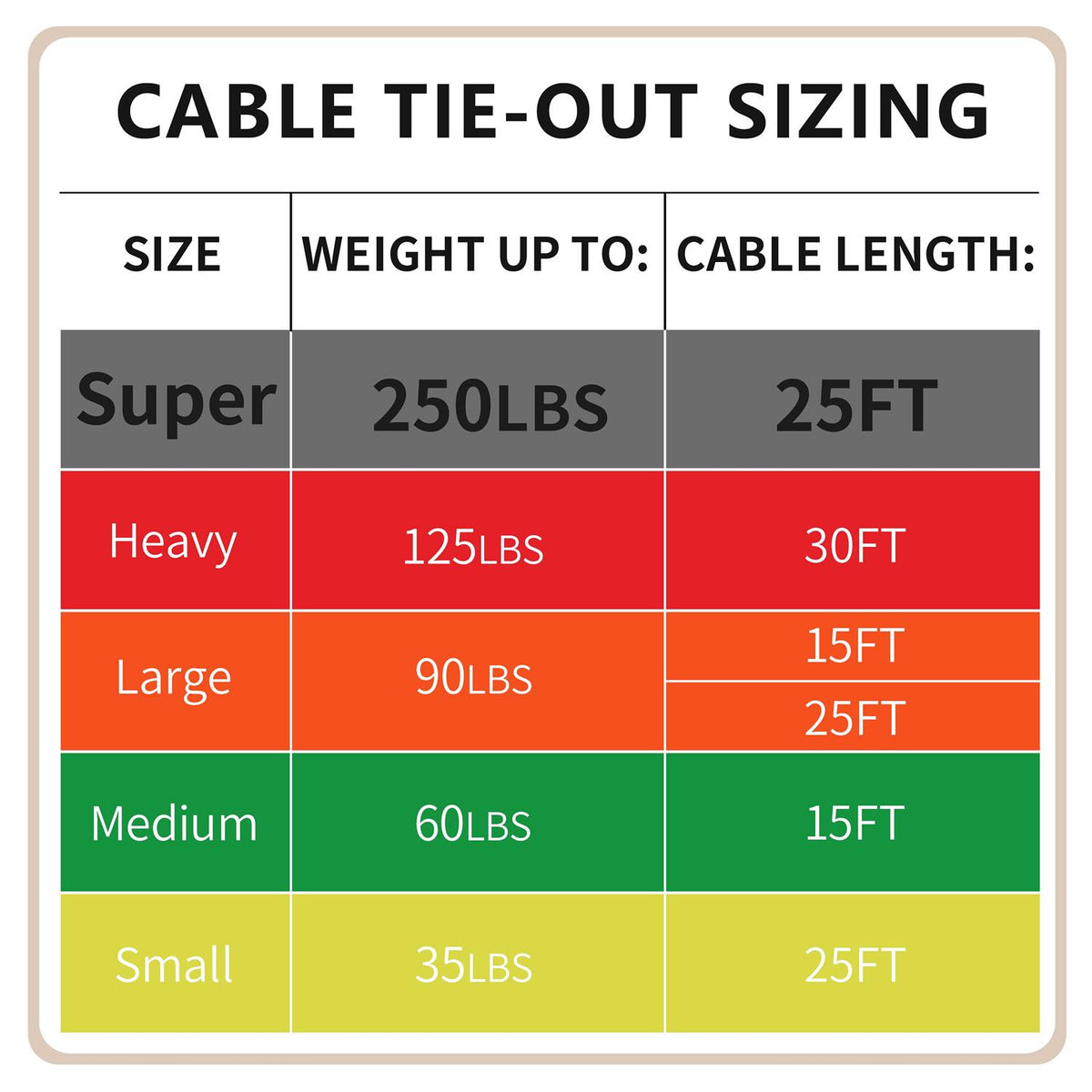 Reflective Tie-Out Cable F79488